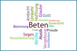 Quelle: Dr. Timo Sorg